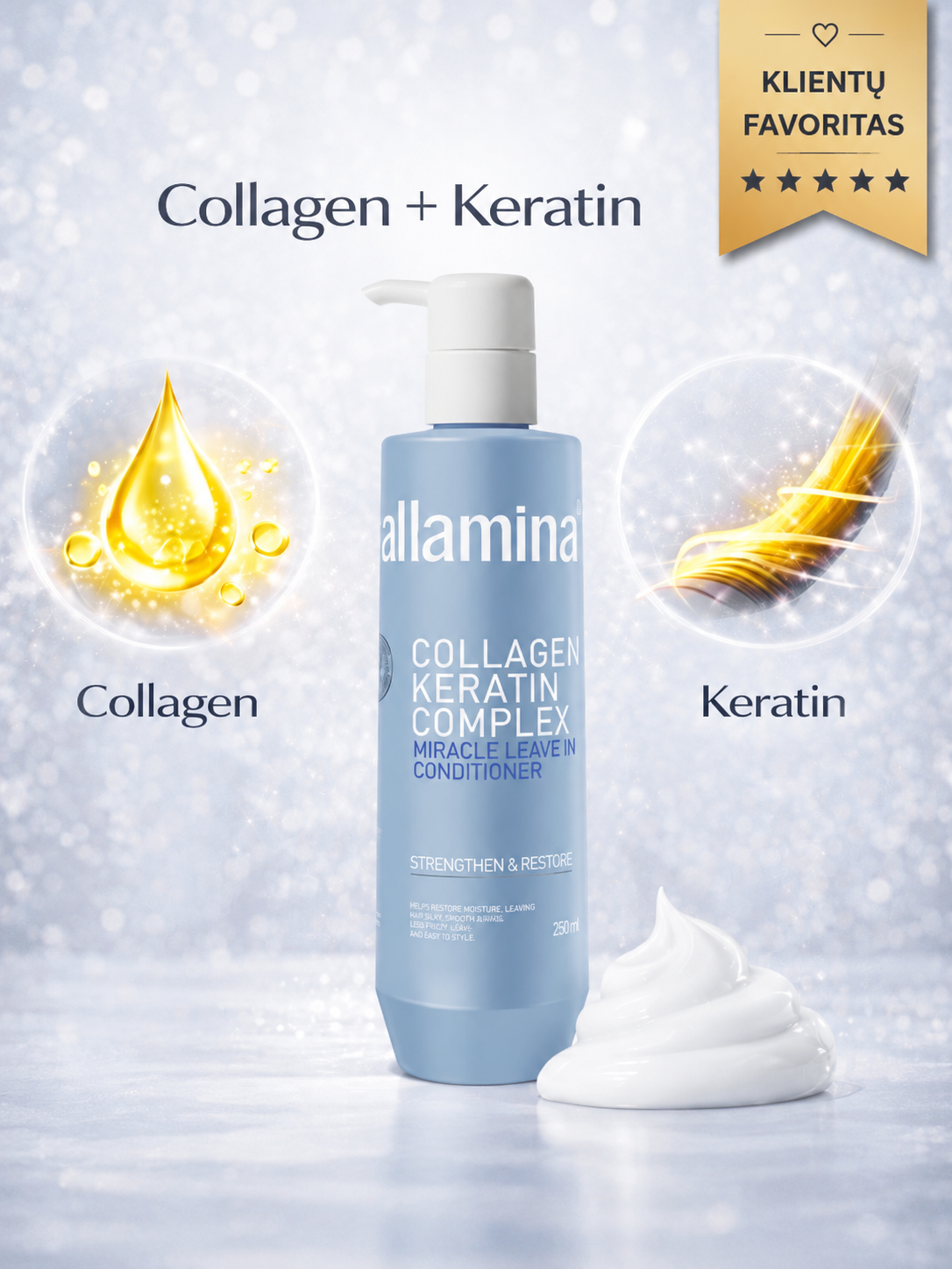 Nenuplaunamas kondicionierius su kolagenu ir keratinu 250ml